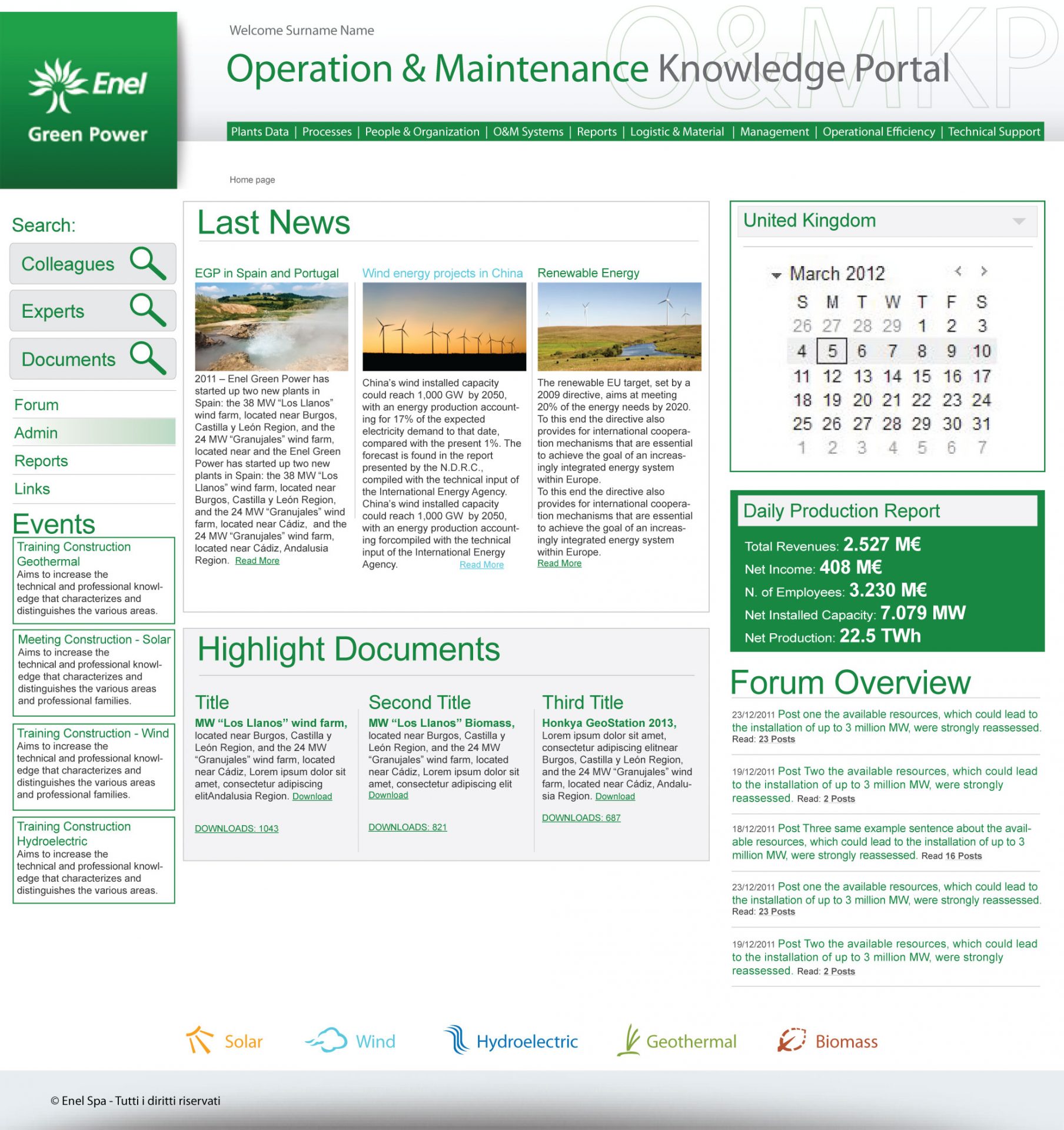 User interface design for ENEL Green Power